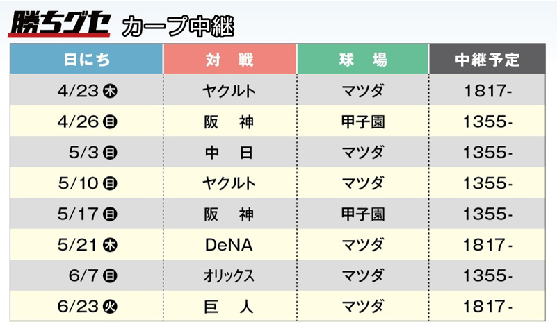 広島ホームテレビ📺５ch tweet media
