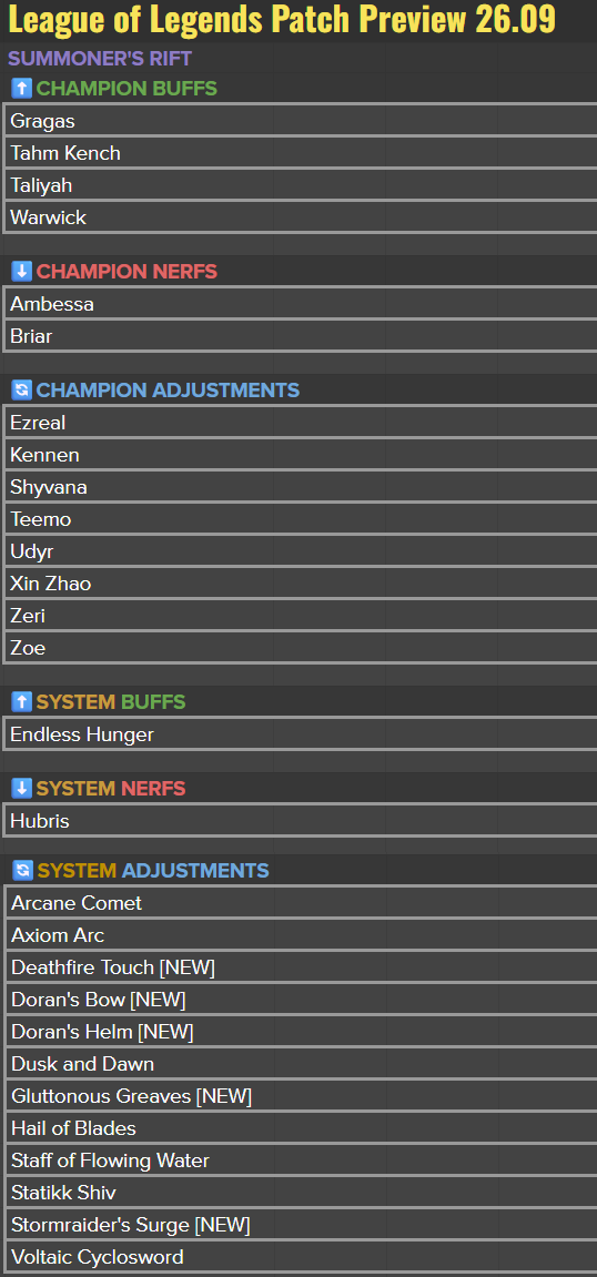 Matt Leung-Harrison tweet media