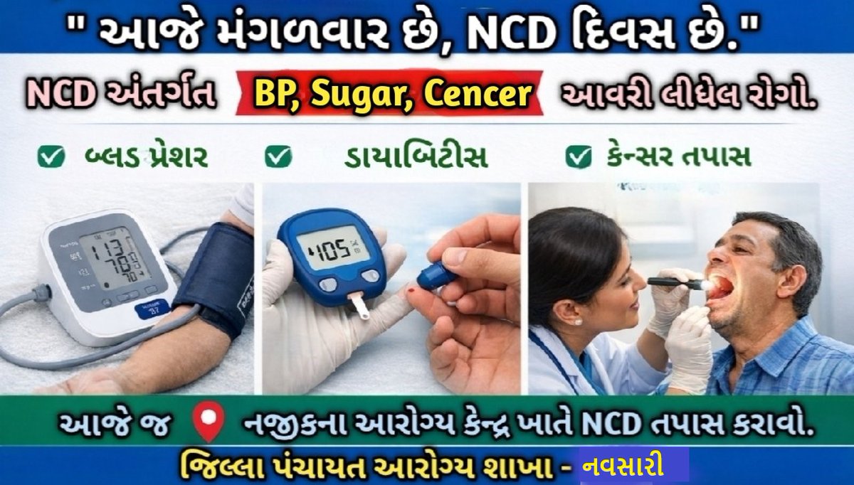 આજે મંગળવાર - NCD દિવસ 30 વર્ષથી વધુ વયના તમામ નાગરિકો માટે મફત સ્ક્રિનિંગ, BP ( બ્લડપ્રેશર ) ડાયાબિટીસ (શુગર) અને કેન્સર ની તપાસ કરવામાં આવશે. સ્થળ : નજીકના આરોગ્ય કેન્દ્ર પર જવું. સમયસર તપાસ સ્વસ્થ - જીવન તરફ નું પગલું.