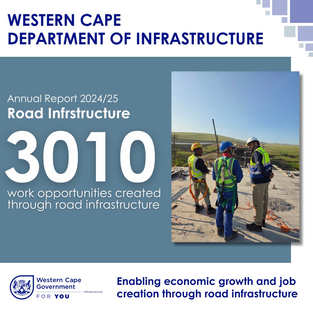 Min_TSimmers's tweet image. 🛣️ Every road we build is also a pathway to opportunity.

In the 2024/25 financial year, road infrastructure projects across the Western Cape created 3010 work opportunities, putting income in households, skills in communities, and momentum into our economy.
#Infrastructure #Jobs