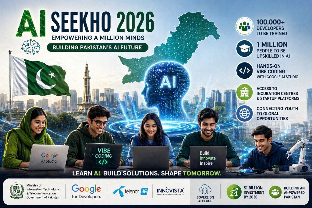 shaziia_tweets's tweet image. Pakistan has launched AI Seekho 2026, a nationwide initiative targeting 100,000 developers in phase one and ultimately upskilling 1 million citizens in artificial intelligence. The digital revolution is here.
#AISeekho2026 #DigitalPakistan #AIRevolution