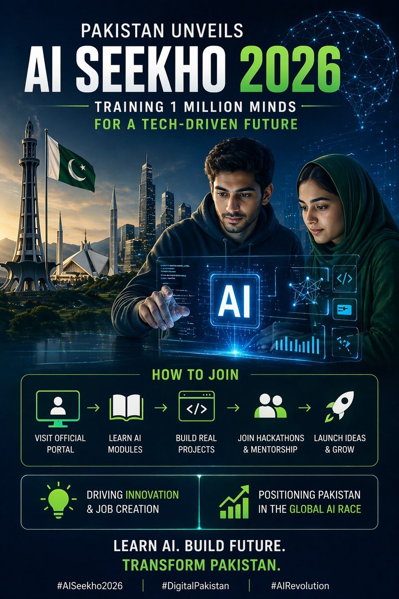 Huma192125's tweet image. By training 1 million AI-skilled citizens, Pakistan is building a future-ready, globally competitive digital workforce capable of driving innovation, job creation, and export-led digital growth.
 #AISeekho2026 #DigitalPakistan #AIRevolution