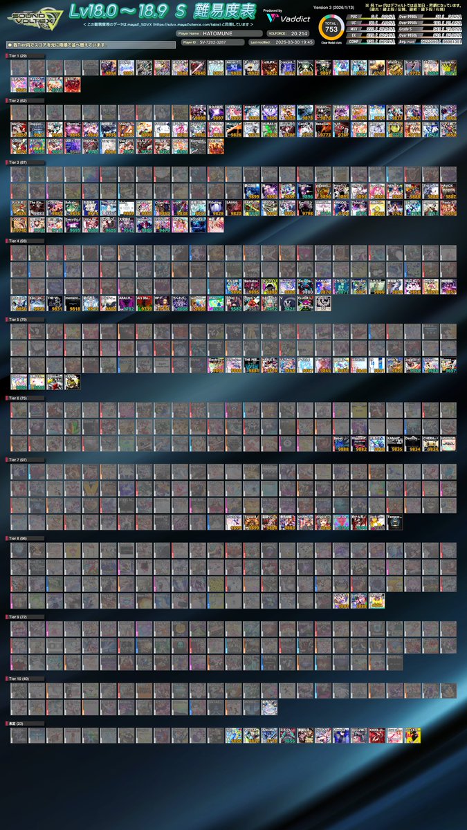 ハトムネさん tweet media