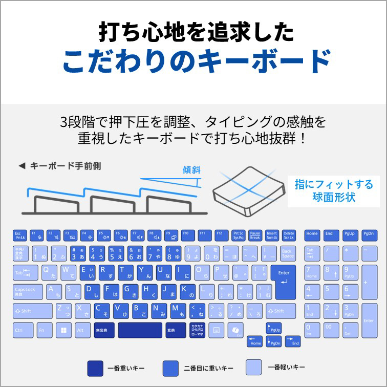 sofmapcom's tweet image. #おすすめ
毎日を快適にする使いやすさへのこだわり
16.0型ワイドオールインワンA4ノート
FUJITSU FMV Note Aシリーズ A75-K3はこちら！
➡️sofmap.com/product_detail…

＃FUJITSU ＃FMV #ノートパソコン