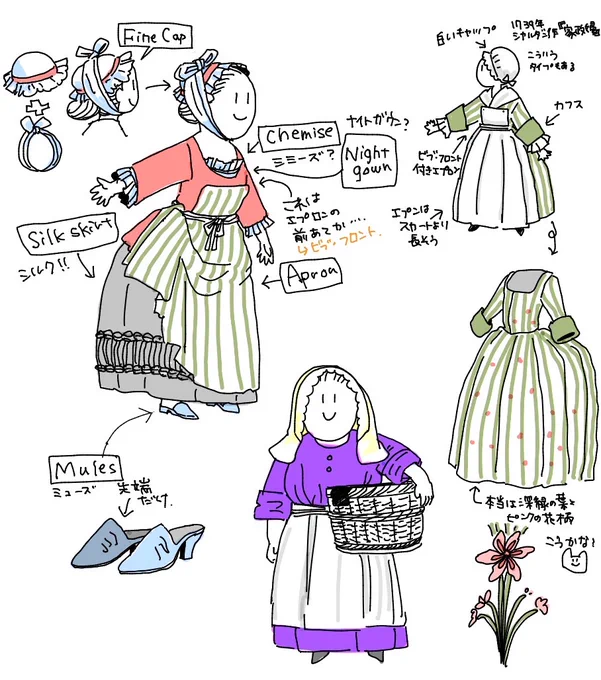 引き続き、連載に向けて18世紀の働く女性の服を勉強。

実際に着たら大変だろうけど、可愛いんだよなあ。
描いていてとても楽しい。

#軽業師タチアナ 