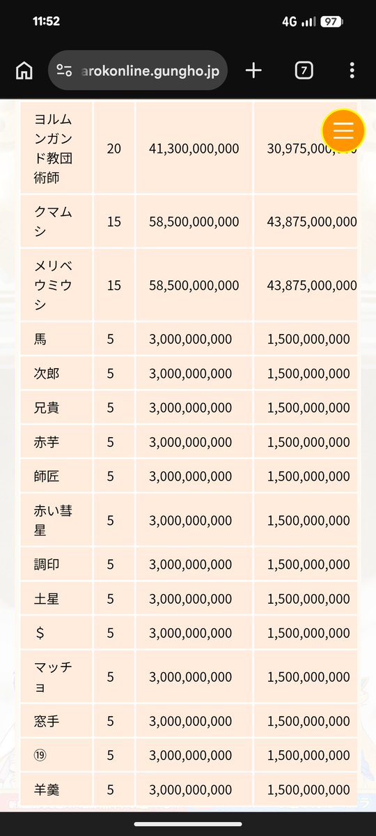 ユキヒロ(RO) tweet media