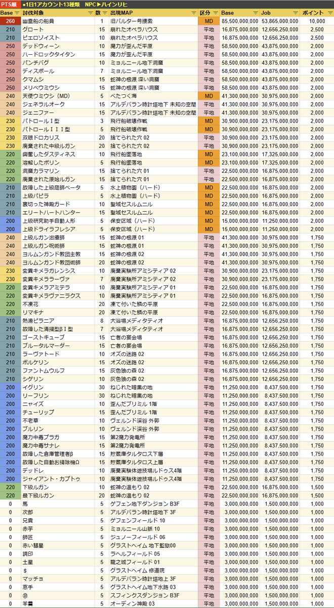 アイス🍨🤖 tweet media
