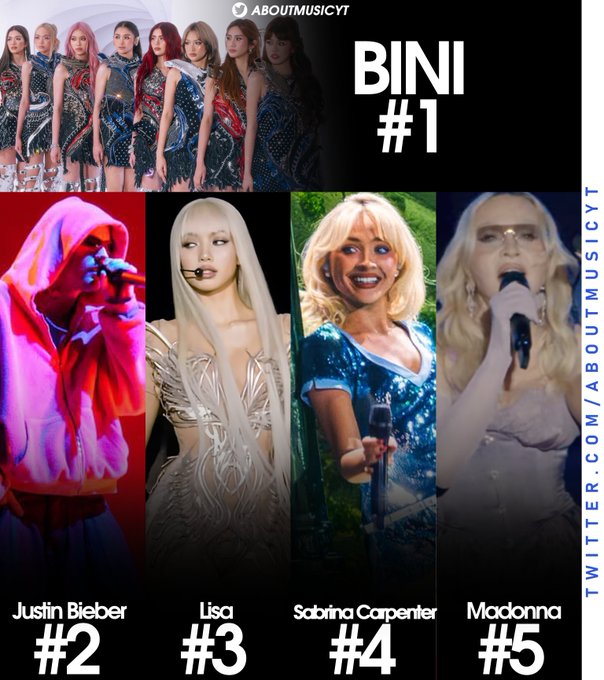 Yaboyrocklee | Content Creator & Entrepreneur tweet media