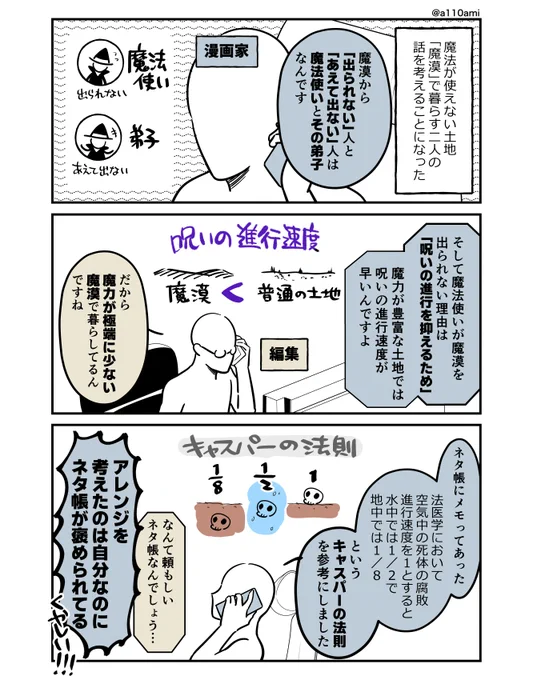 新連載を考える漫画家と編集のオリジナル漫画(のネーム )
魔漠のふたり編(1/3) 