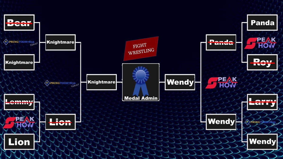SpringtoohShows's tweet photo. WENDY VS KNIGHTMARE ARE MADE THE FINAL ON MEDAL ADMIN TOURNAMENT 

GOING LIVE ON FIGHT WRESTLING THIS WEEKEND https://t.co/TPbZzzWVIo