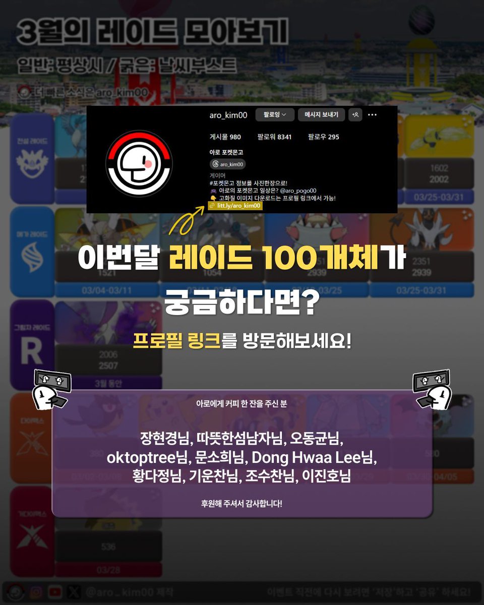 김아로 - 포켓몬고 인포그래픽 tweet media
