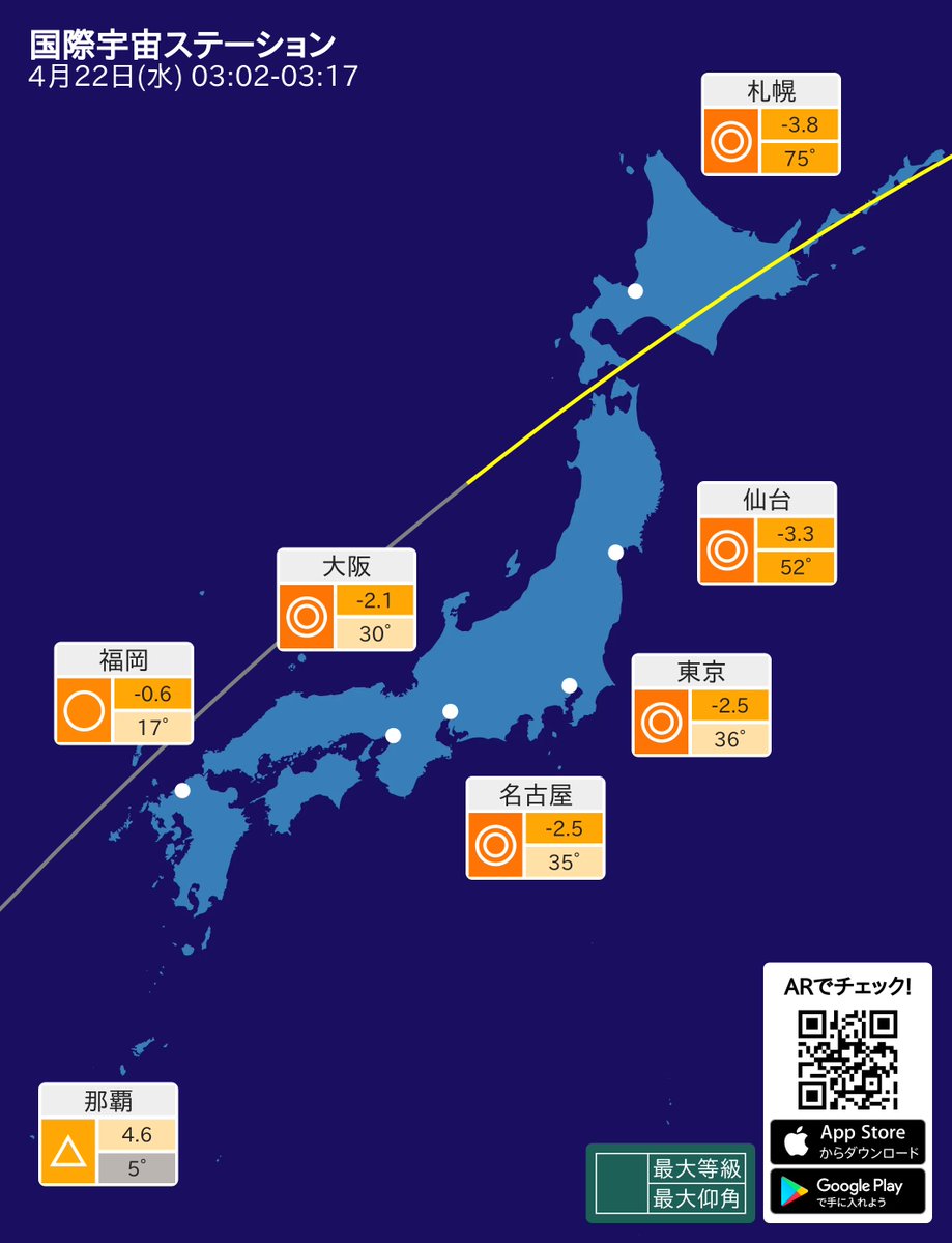 SpaceStationAR Japan tweet media