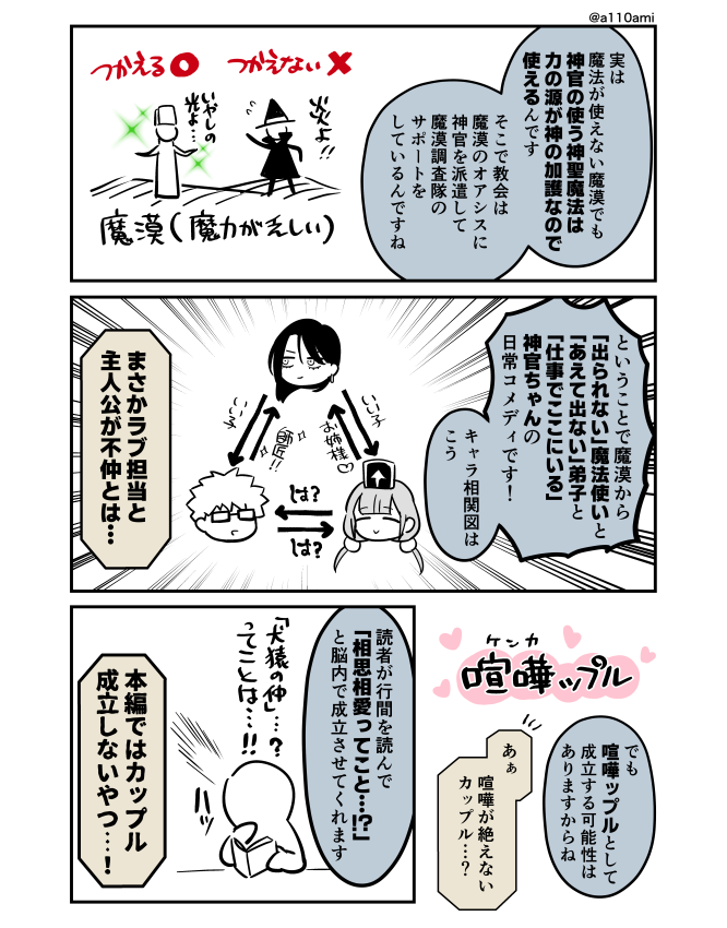 新連載を考える漫画家と編集のオリジナル漫画(のネーム )
魔漠のふたり編(3/3) 