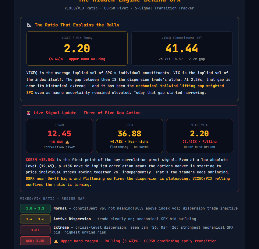 Doc aka Trader McGraw tweet media