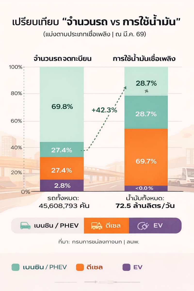 🕉️ เวรกรรม (Deadline is faster than karma) tweet media