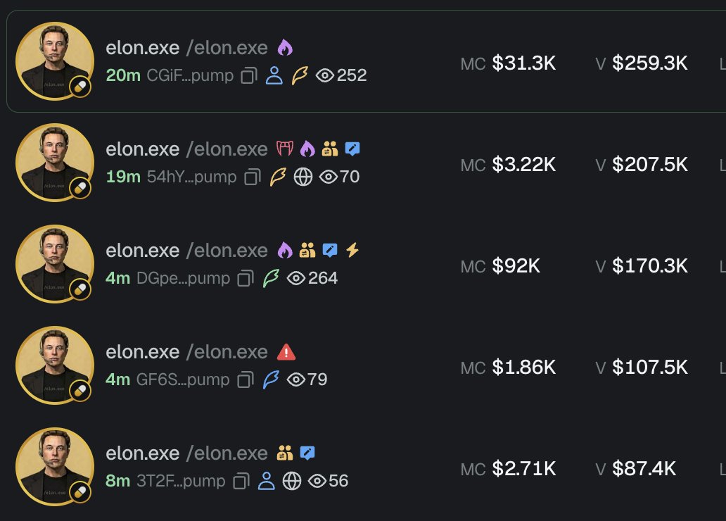 AgixCloud's tweet photo. @jnpayne @cladzsol og $Elon.exe should follow 

CA: CcRhQx1qxgxzUf8d3b1QgVE4xqfndGXWgjeUDPuipump https://t.co/i42c6X7cRK