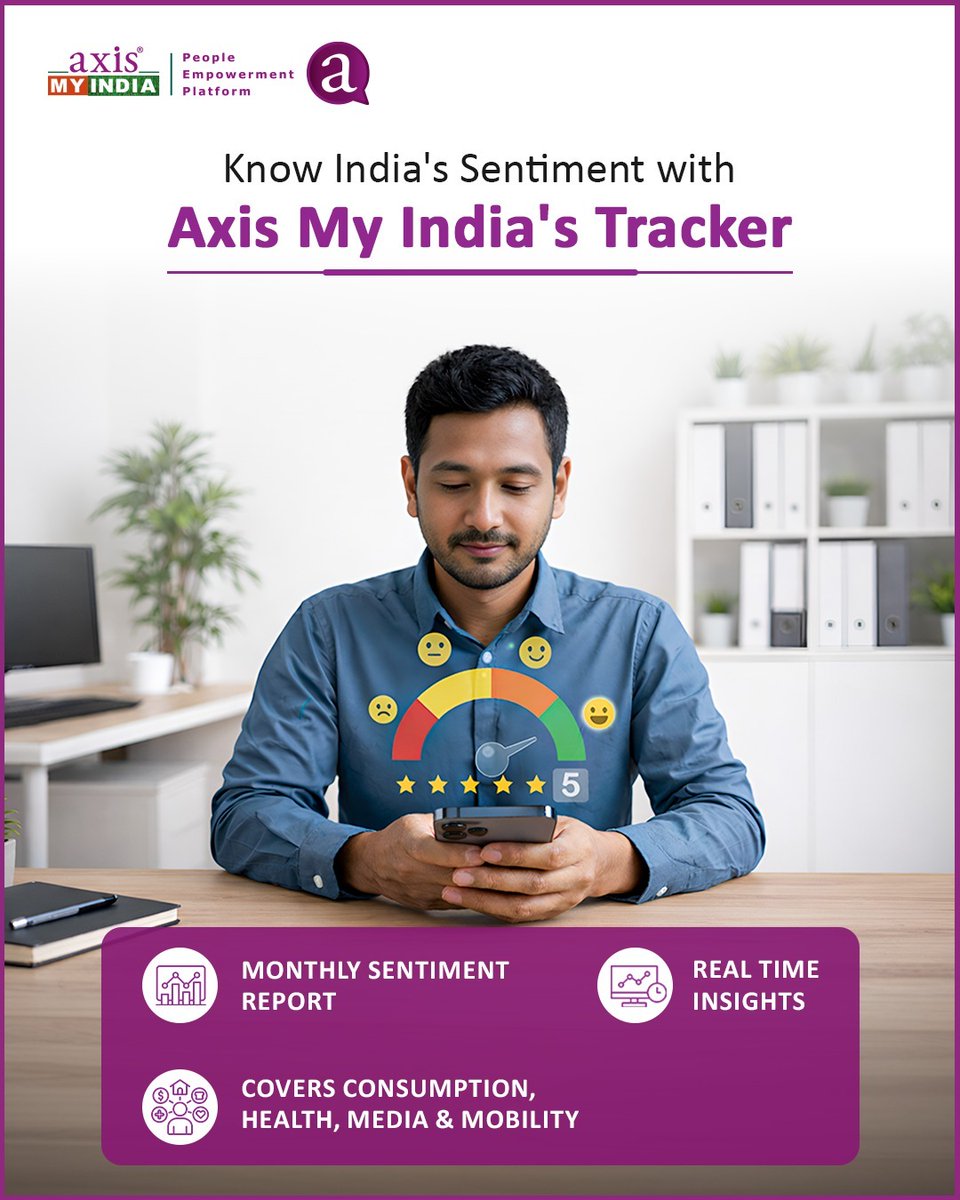 PradeepGuptaAMI's tweet image. Our monthly consumer sentiment tracker captures how the country is thinking, spending, and moving across 4 key Pillars 

1. Consumption 
2. Health 
3. Media 
4.Mobility  

Let’s connect! 

Reach out today: sales@axismyindia.org | +91 22 4321 8866 

#ConsumerInsights