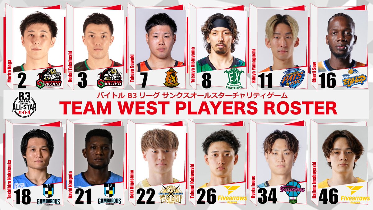 B3リーグ【公式】 tweet media