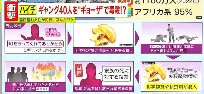 ネットで話題の動画 tweet media