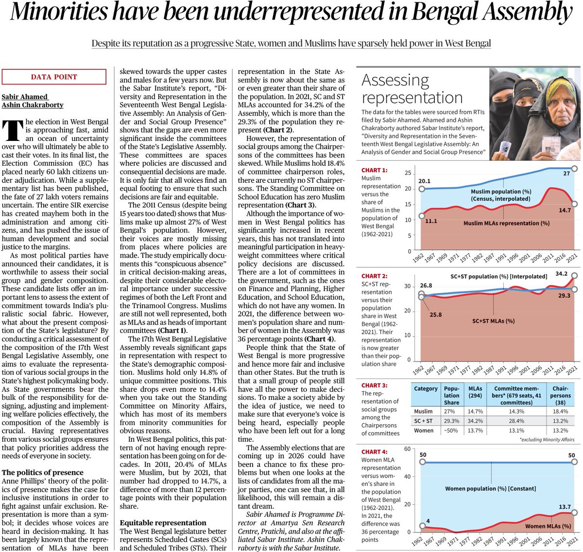 जितेन्द्र कुमार جیتیندر کمار Jitendra Kumar tweet media