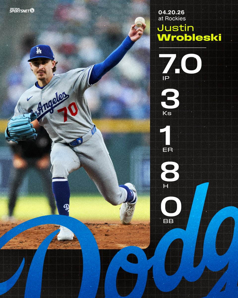 SportsNetLA's tweet image. 🤖🤖🤖
#Dodgers