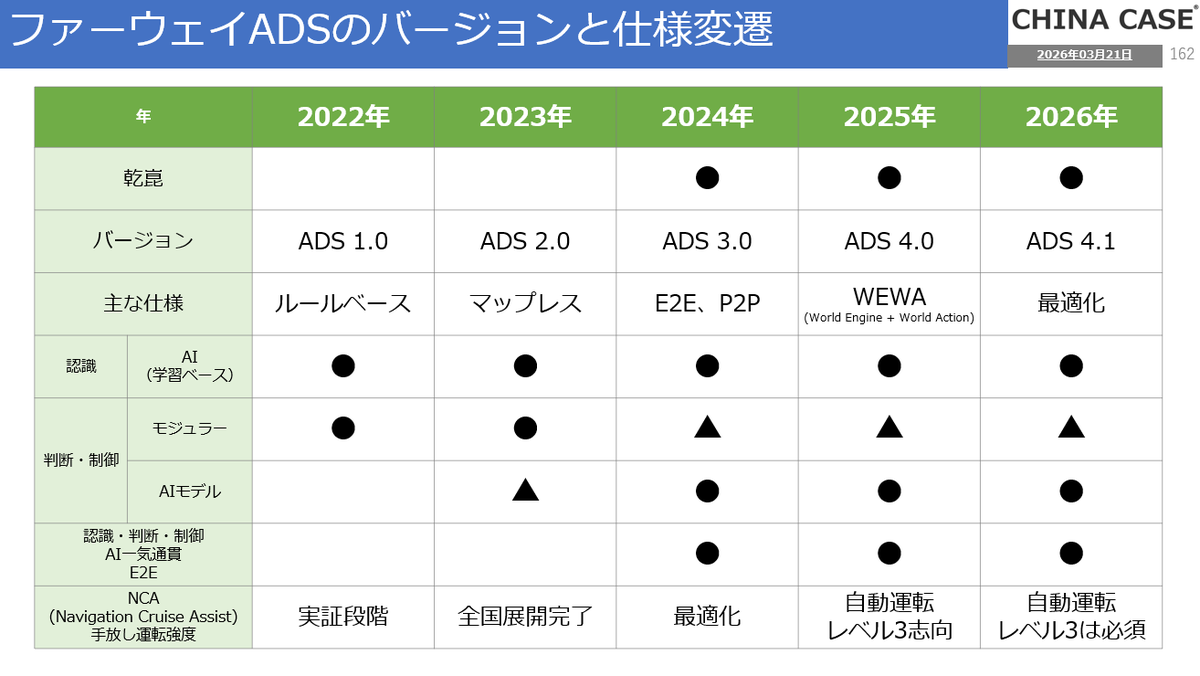 CHINA CASE tweet media