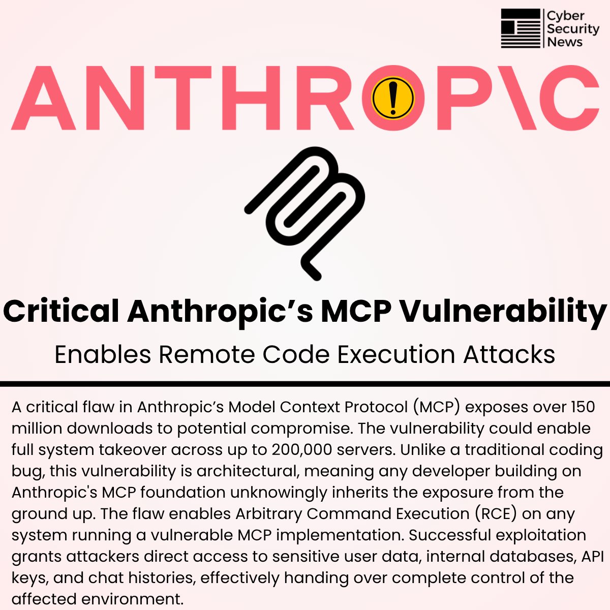 Cyber Security News tweet media