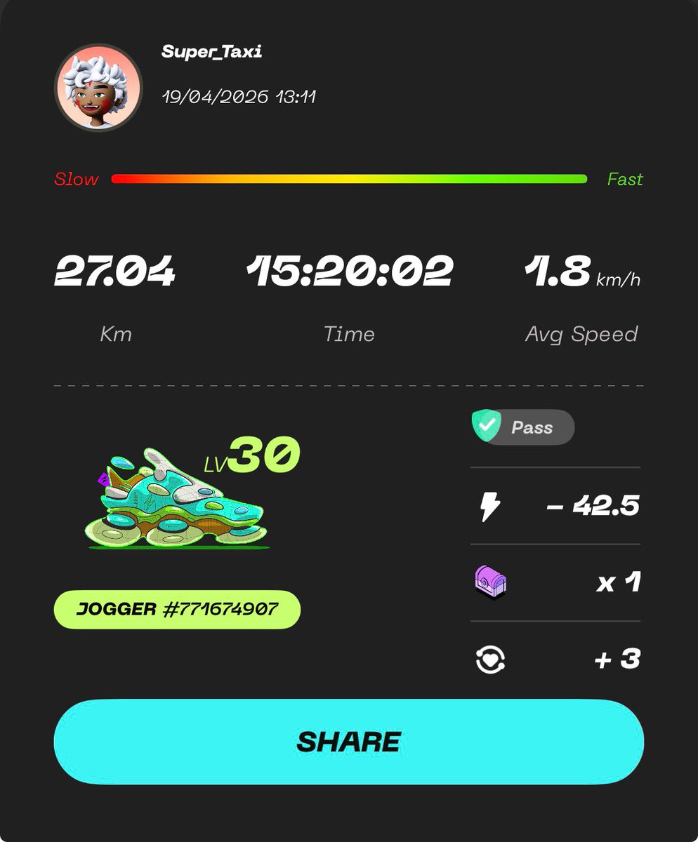 Super_Taxy's tweet photo. π₯³ #GM βοΈ βοΈ
I just opened an MB8 on STEPNGO! π
(Check what I got in the picture below π)
π«‘ Day by Dayπ#StepN #STEPNGOπ₯
π #MyStepnGoActivity π
π₯³ Letβs run πππ»ππ»ββοΈππΌββοΈπ¨
π Letβs play π°π π ππ°
π Want to move and earn crypto?
New? Start with FSL Move-to-Earn π£
My referral codes (first to use wins! π):
π² #STEPN β π 02274805
π² #STEPNGO β π G111F5EtvGdD
π» Mooarβπ§‘ https://t.co/k72KUxXd3e
π Discord STEPN β https://t.co/zF87fBsukF
π Discord STEPNGO β https://t.co/2Bv9oDa4aZ
#BeYourself Get out, move, earn! βοΈπ°
π€+π if it helps!
#Sβ‘οΈ#BNBΒ Β Β #Pε½βΎοΈ
@Stepnofficial @fslweb3 ππ₯ π
#M2E $GMT $GST $GGT #MB8
