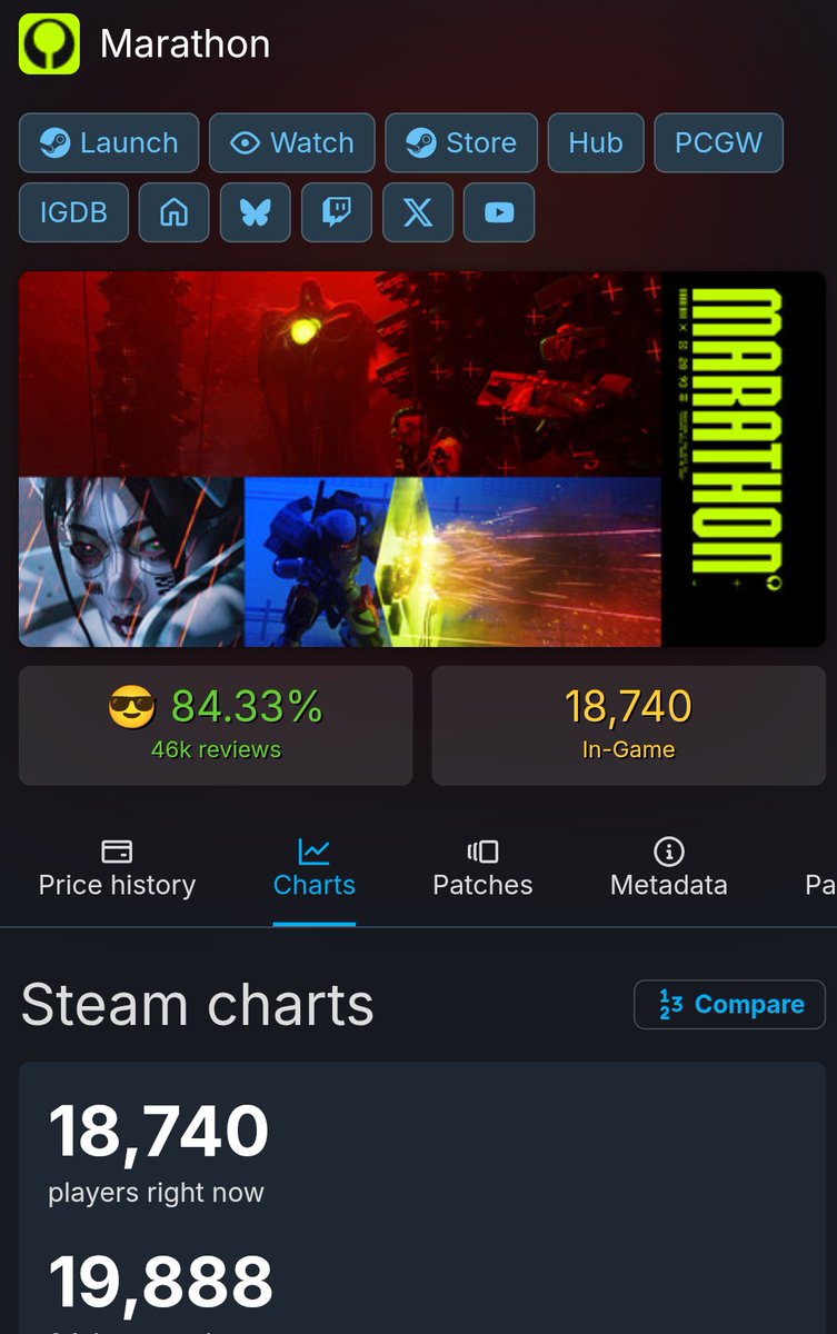 Richard Pell (The Milwaukee Protocol) tweet media