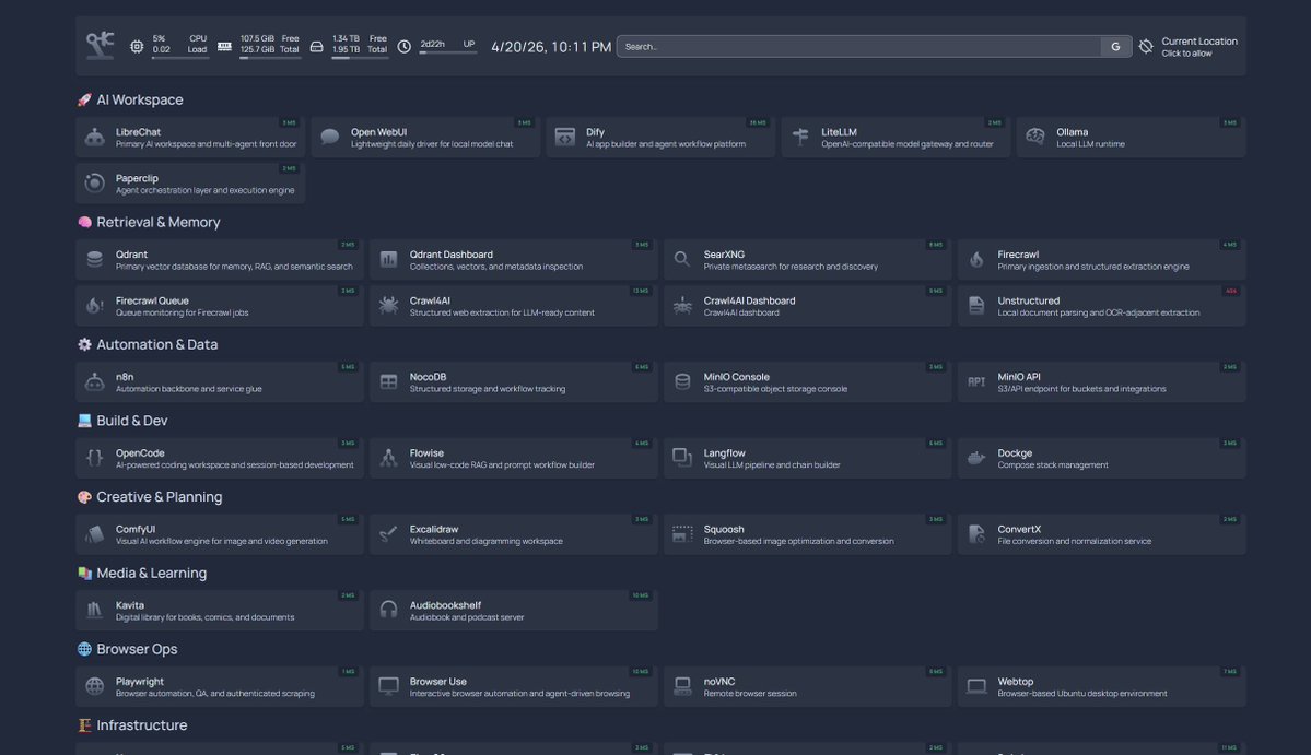 WickedDelight4k's tweet image. a peek at my game dev, AI stack. What am I missing? 

#indiedev #gamedev #stack #ai #homelab #github #selfhost