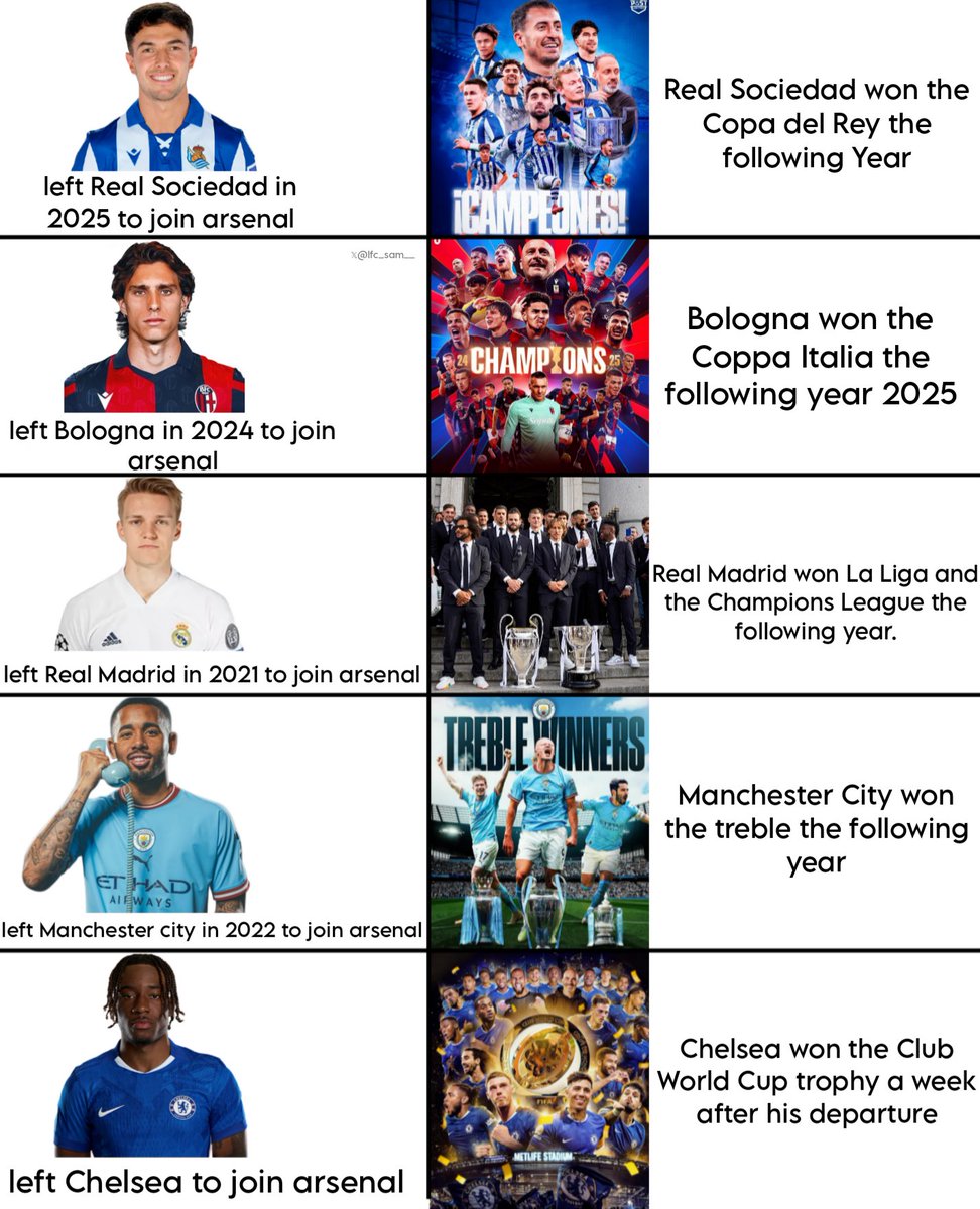 Chelsea Eleven tweet media