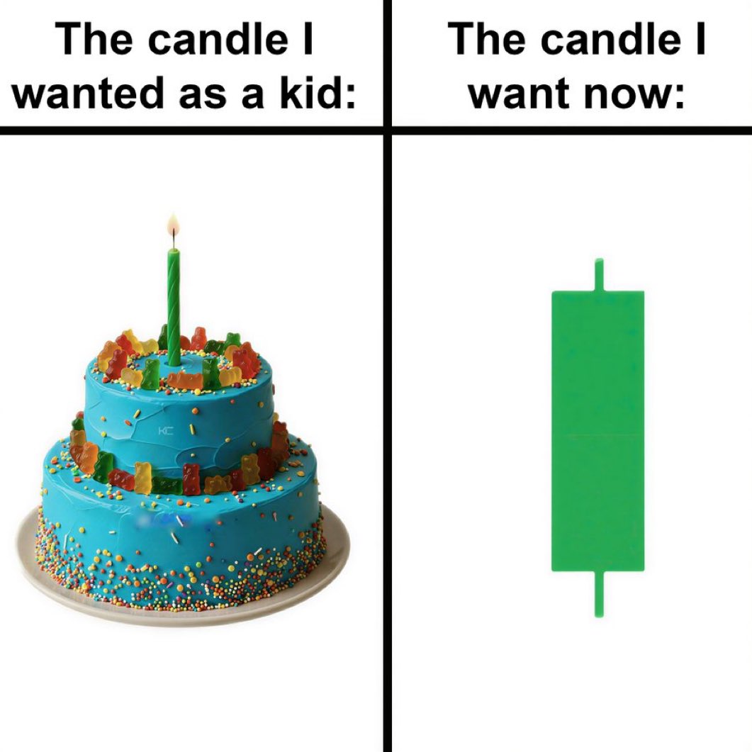 satishtheta's tweet image. #Nifty50