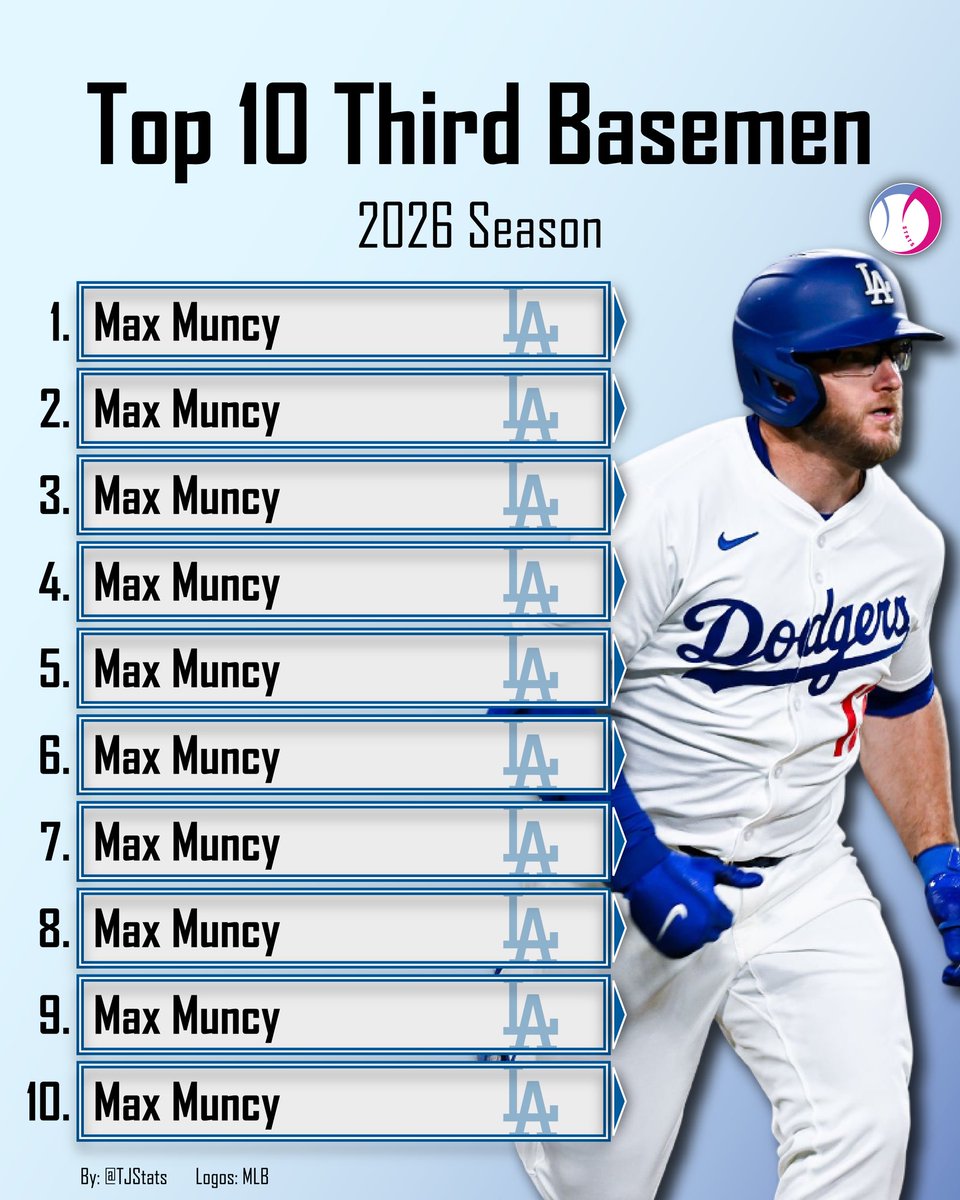 Charlie (@chardude36) on Twitter photo 