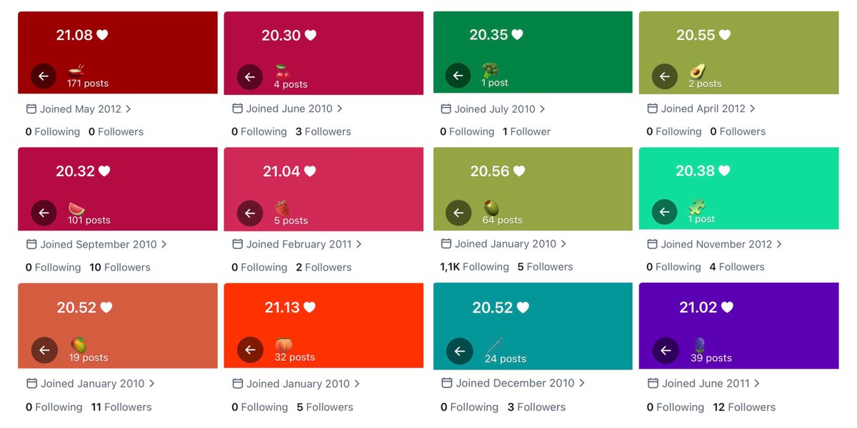 •ﻌ• tweet media