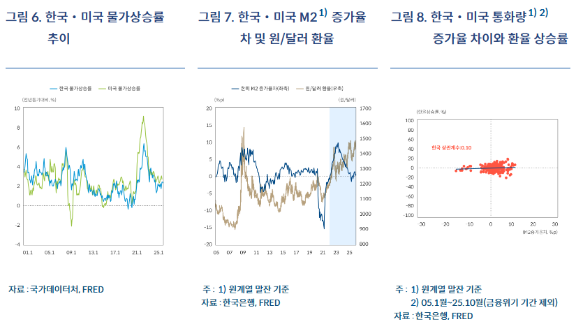 Youngbin Yang tweet media