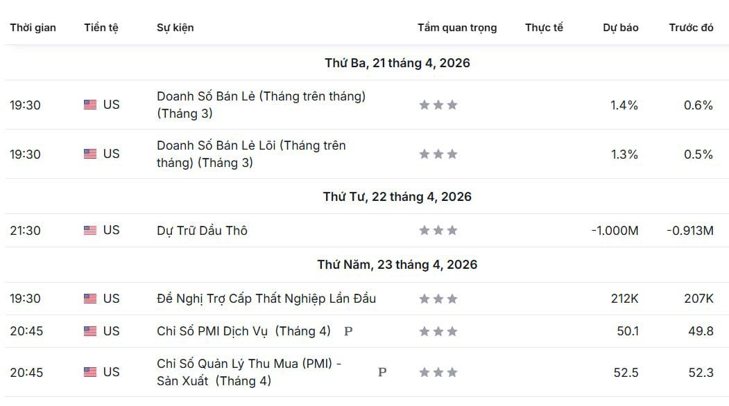 Trade A Lot tweet media