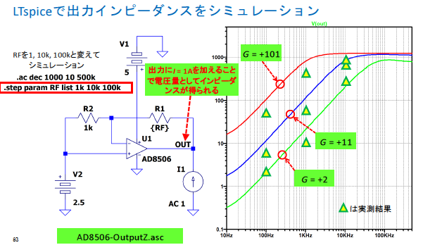 ZEP_Engineering's tweet image. ［実践・アナログ回路設計 超入門］

OPアンプで作る増幅回路の出力インピーダンスが高域で増してくる理由とは？

x.gd/qWDKA

#analog #ltspice