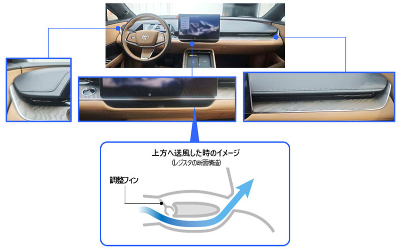 Car Watch tweet media