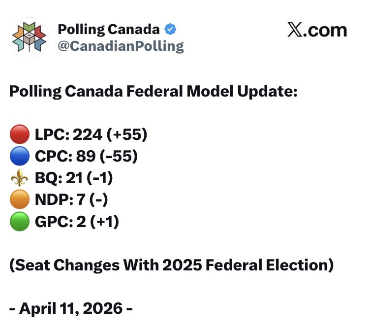 KNugent4118's tweet image. Poilievre says
Poilievre says
Poilievre says 
Give Poilievre a fucking cracker
And shut the hell up about him.
Stop being his stenographer.
We don't care what he thinks or says.