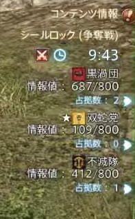 スンサン🜸 Ramuh tweet media