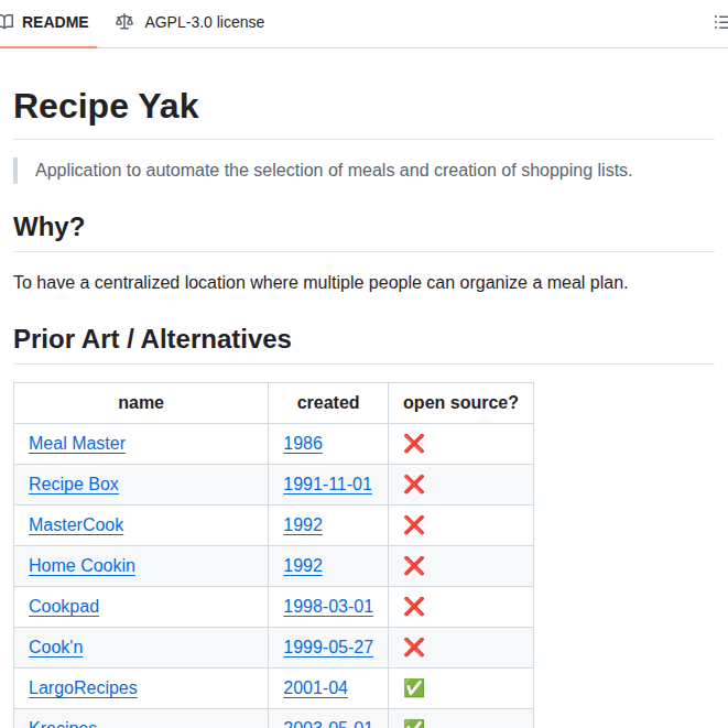 _thegb_'s tweet image. Já pensou em deixar a cozinha mais inteligente? 🤖🍳 O RecipeYak faz a seleção de receitas e gera listas de compras automaticamente. Experimente agora e diga adeus às dúvidas de jantar! #Tech #OpenSource github.com/recipeyak/reci…