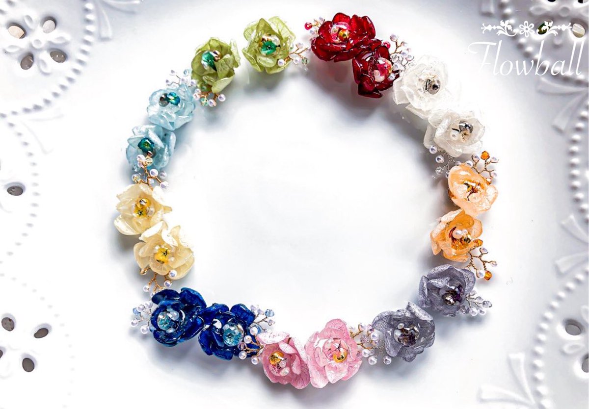 ふろーぼーる:Flowball tweet media