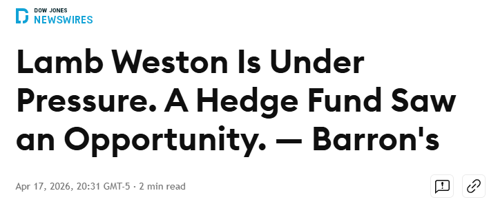 ChartingTheMarket tweet media