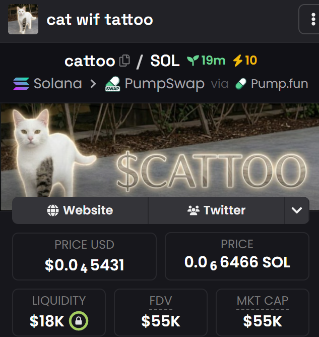 🔥Crypto Analyst 🔥 tweet media