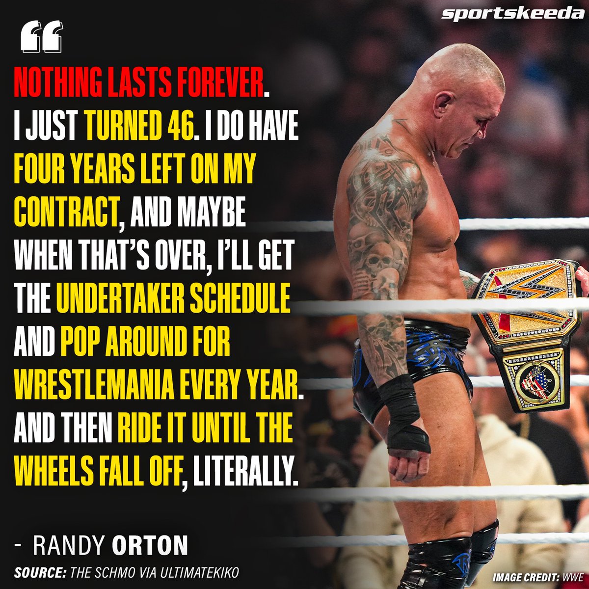 Randy Orton reveals he has 4 years left on his WWE contract after which he might opt for a part-time schedule.