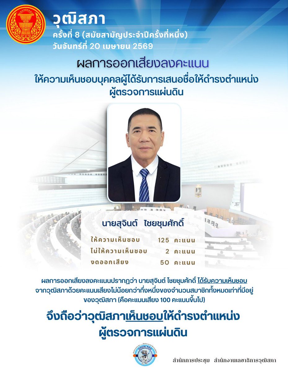 สุทนต์ กล้าการขาย tweet media