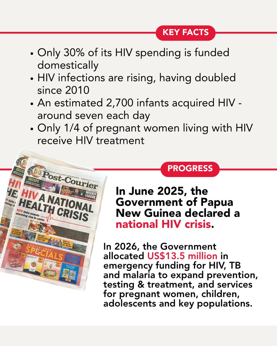 UNAIDS Global tweet media