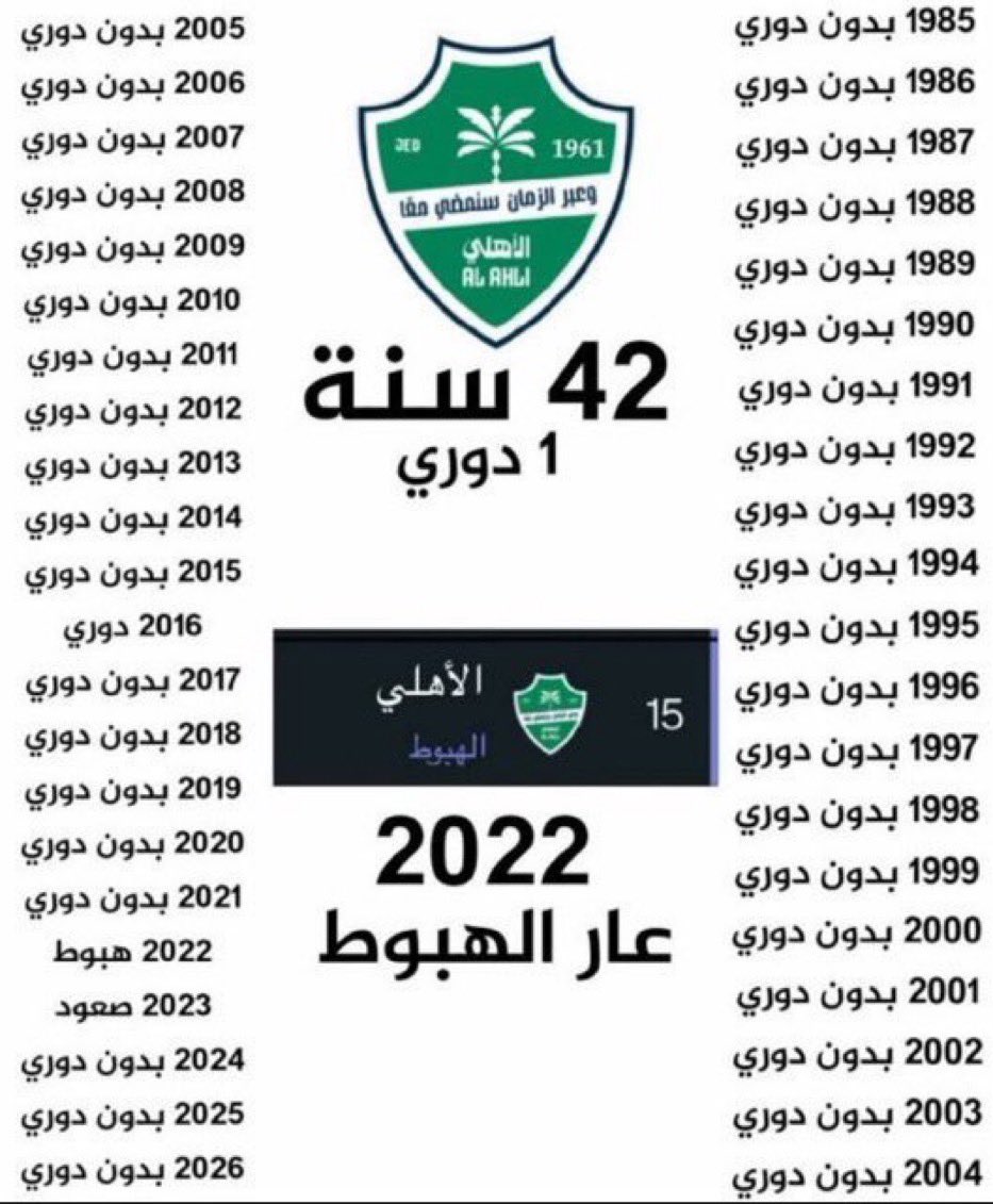 ‏💛💛 ‏MOAYAD tweet media