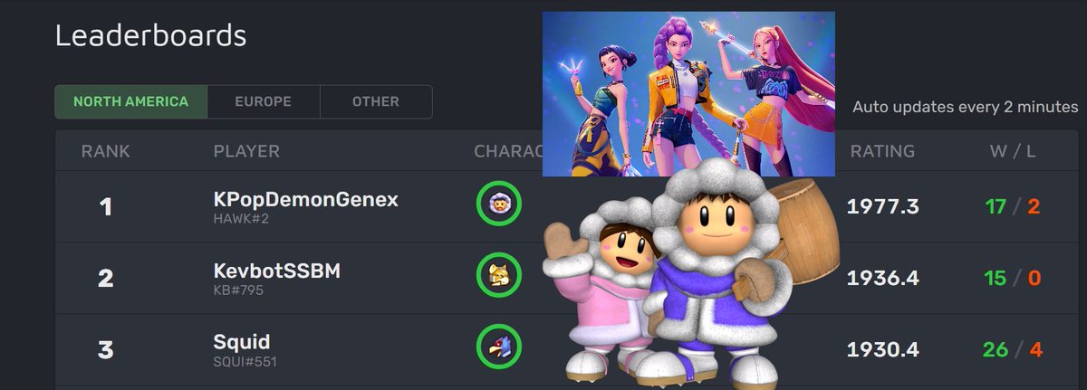 DarkGenex tweet media