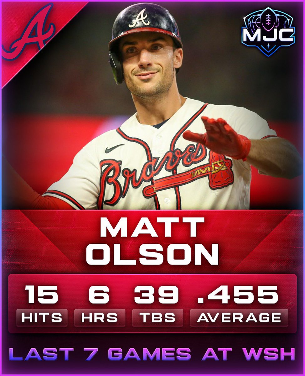 I found another interesting trend… 👀 

Matt Olson Last 7 Games at WSH:

• 1+ HR in 6 of 7
• 2+ TBs in 7 of 7
• 3+ HRRs in 7 of 7
• .455 AVG  |  39 TBs

Does he keep the trend alive on Dinger Tuesday? 🤔